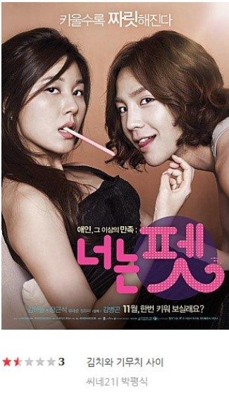 성공률이 꽤 높다는 신작 영화 필터링 방법.jpg | 인스티즈