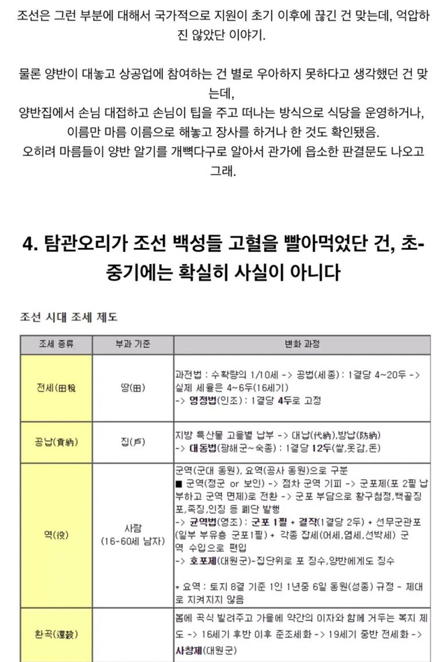 유교에 대한 오해.jpg | 인스티즈