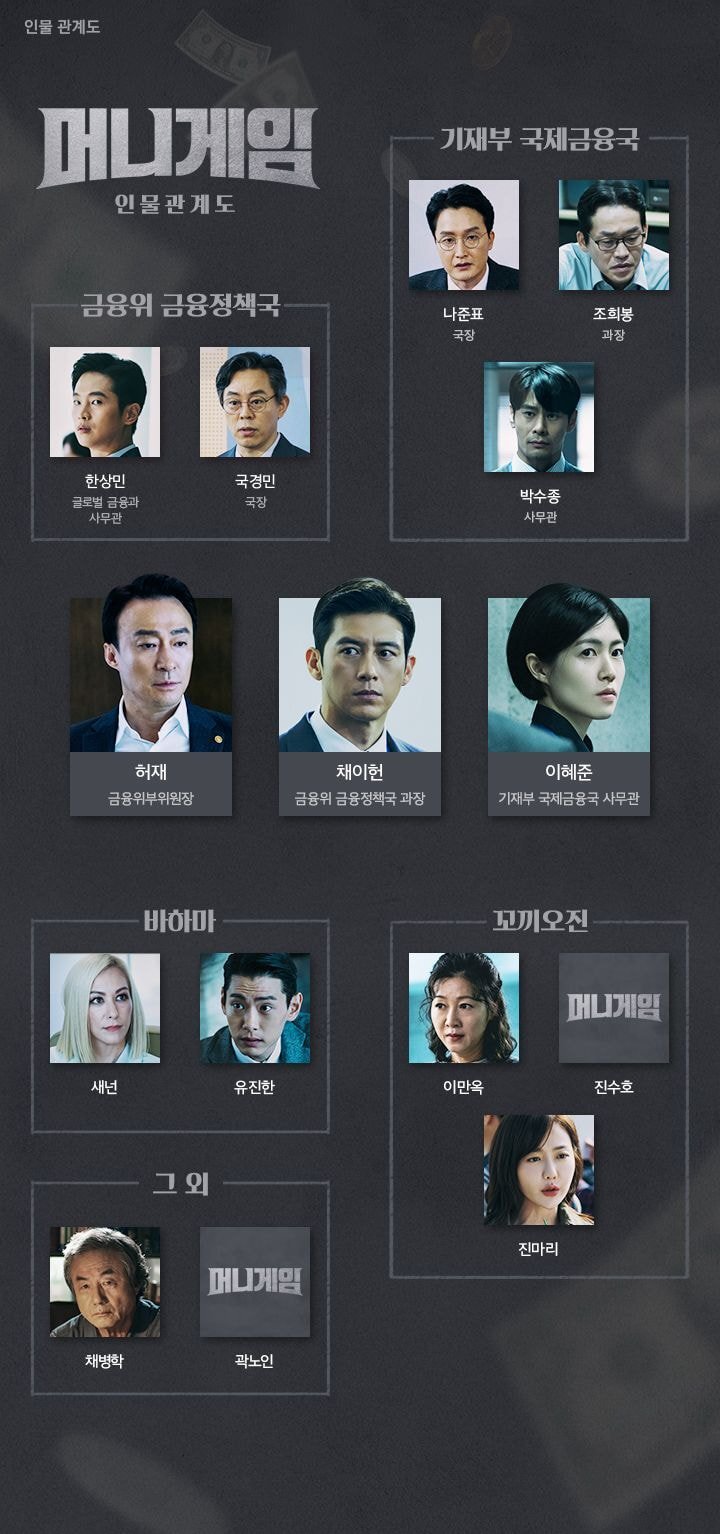 고수X이성민X심은경 주연 tvN 수목드라마 머니게임 기획의도 &amp; 등장인물 소개 | 인스티즈