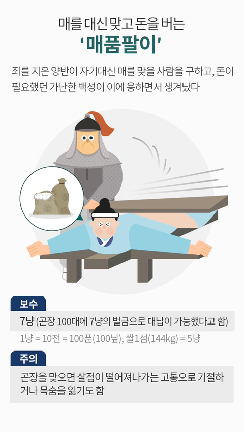 조선시대 이색 직업 | 인스티즈