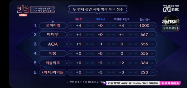 퀸덤 찢어버린 오마이걸 - Destiny (나의 지구) | 인스티즈