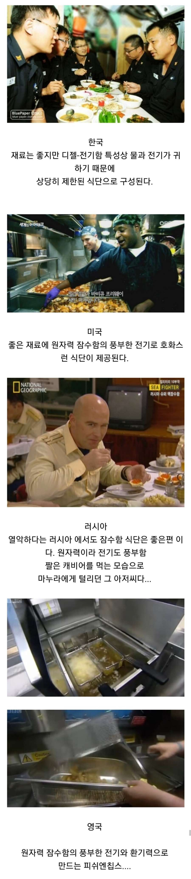 세계 각국 잠수함 승무원들의 식사 | 인스티즈
