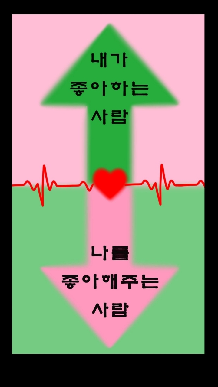 내가 좋아하는 사람vs나를 좋아해주는 사람 | 인스티즈