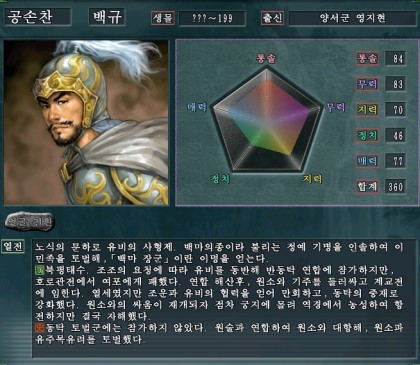 삼탈워 이후 가장 많은 재평가를 받는 인물.jpg | 인스티즈