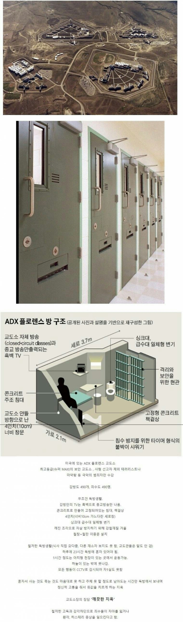 미국의 최고등급 교도소...jpg | 인스티즈