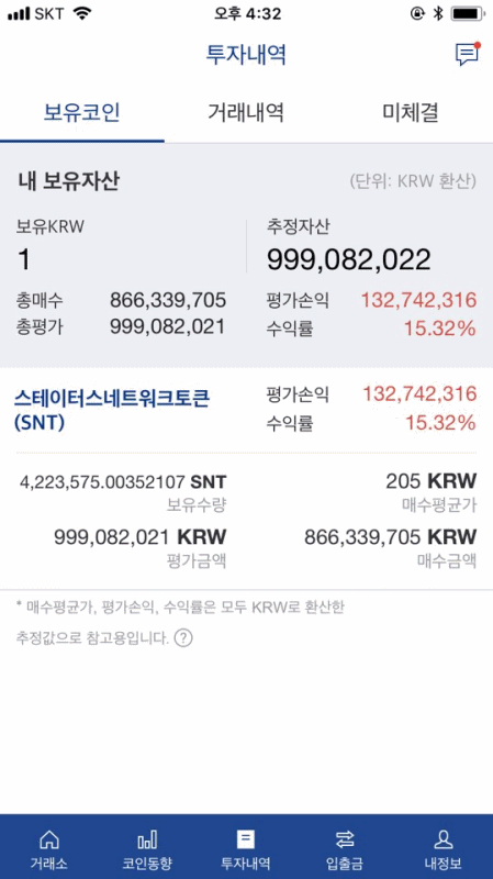 코인 전성기 시절 | 인스티즈