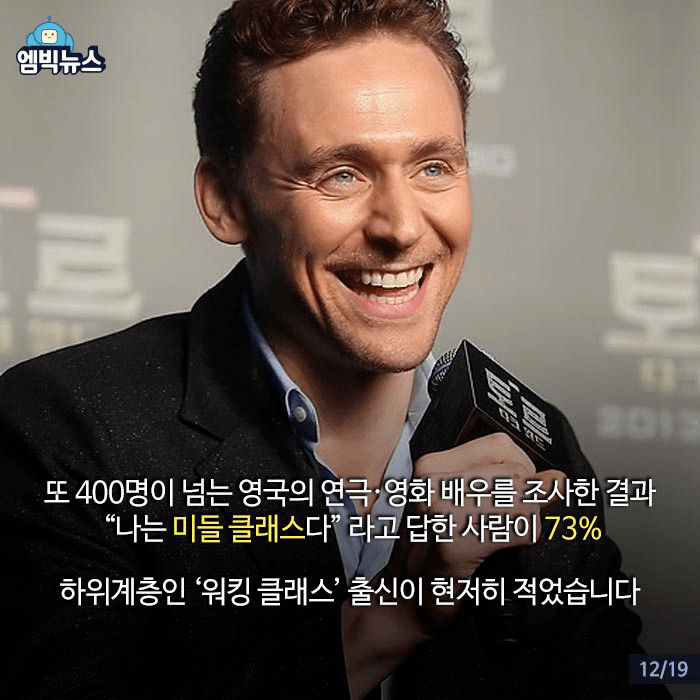 영국의 계급사회 | 인스티즈