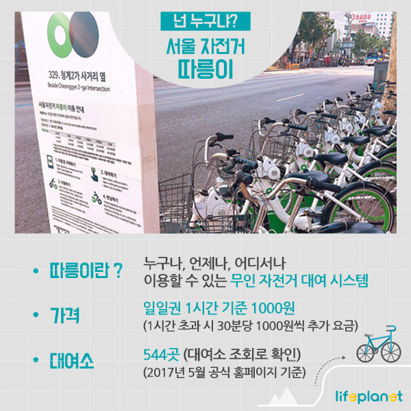 서울사는 직장인들이나 학생들이 자주 이용하는 교통수단..jpg | 인스티즈