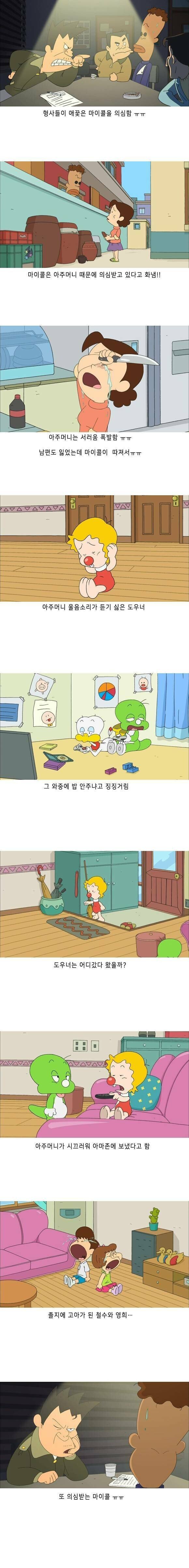 [추가연재] 둘리 패거리 원작 묘사.jpg | 인스티즈