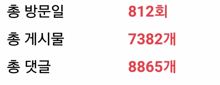 디씨에서 미친놈 구별하는 방법.jpg | 인스티즈