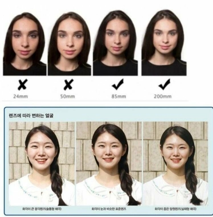 사진빨이라는 게 실제로 존재하는 이유 | 인스티즈