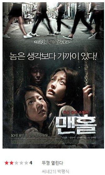 성공률이 꽤 높다는 신작 영화 필터링 방법.jpg | 인스티즈
