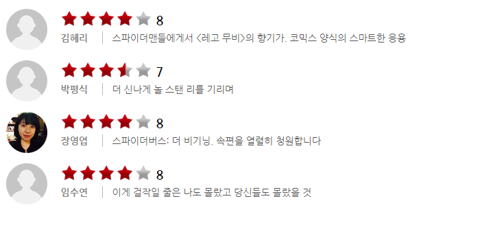 스파이더맨 뉴 유니버스 전문가 별점 및 한줄평.jpg | 인스티즈