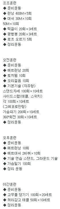 이들이라면 가짜사나이 씹어먹는다 vs 그래도 무리다 | 인스티즈