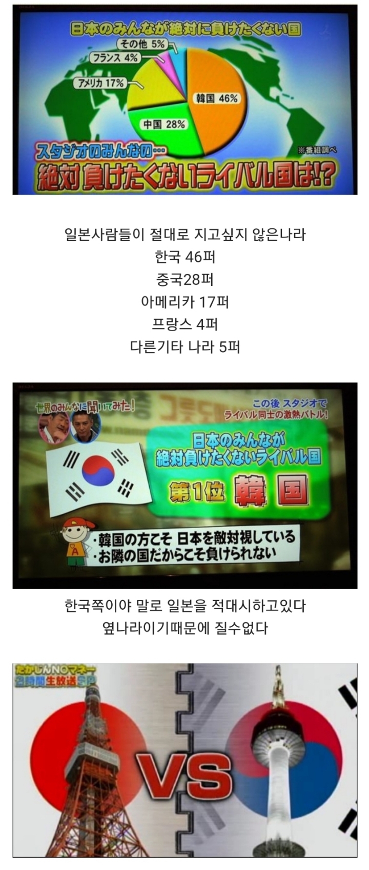 일본이 라이벌이라고 생각하고있는 나라...jpg | 인스티즈