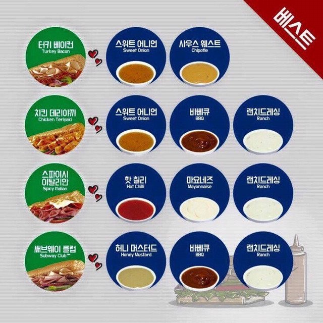 서브웨이 꿀맛짱맛핵맛 조합 레시피s(프리미엄/추천메뉴/베스트/클래식) | 인스티즈