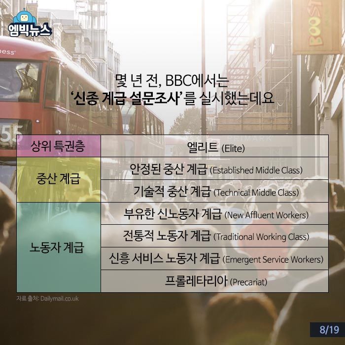 아직까자도 계급사회인 나라 영국.jpg | 인스티즈