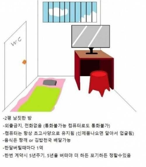 한달 버티면 1억이지만 안줘도 하겠다는 사람들 널림 | 인스티즈