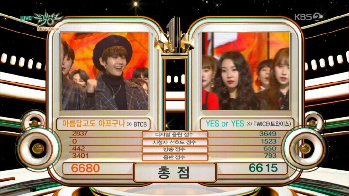오늘자 65점 차이로 아쉽게 2위한 트와이스 | 인스티즈