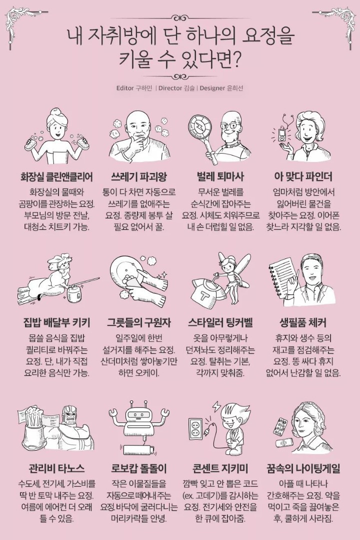 자취방에 단 하나의 요정을 키울 수 있다면? | 인스티즈