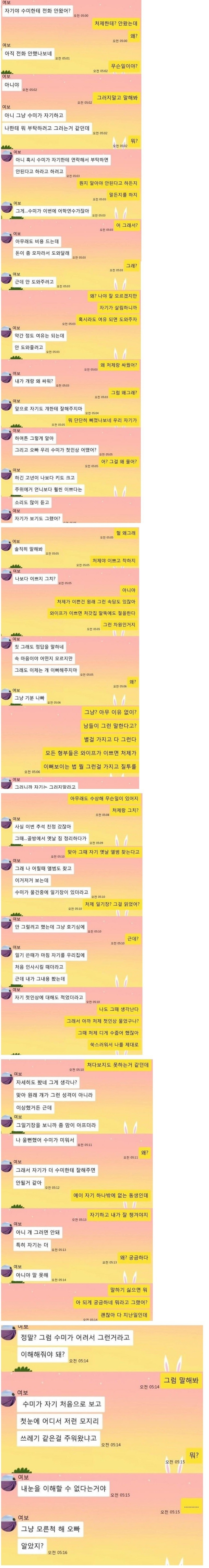 아내가 처제한테 잘해주지 말라고 하는 이유.jpg | 인스티즈