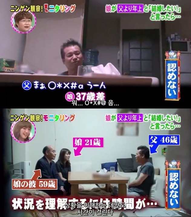 딸이 아빠보다 나이많은 남자와 결혼한다고 하면? | 인스티즈