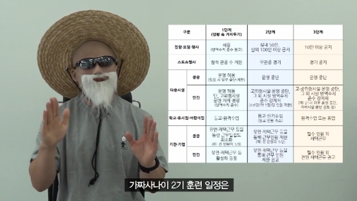 가짜사나이 2기 모집관련 재공지 | 인스티즈