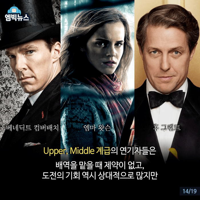 영국의 계급사회 | 인스티즈