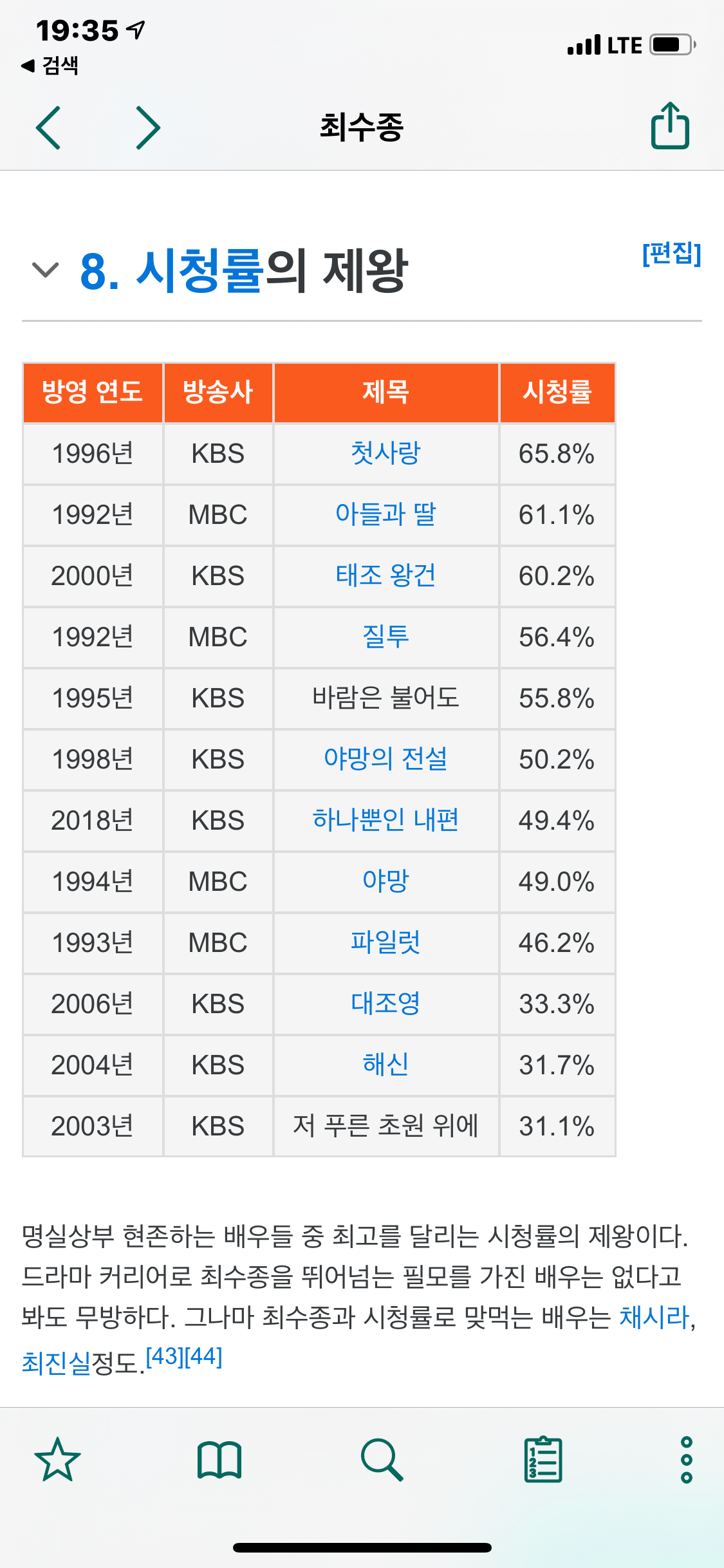 새삼 최수종 커리어 말안되는 부분.(feat. 꺼무위키) | 인스티즈