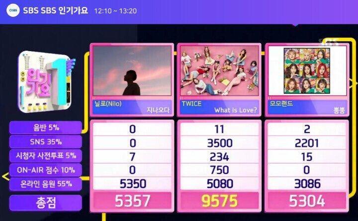 공공칠빵 레전드 | 인스티즈