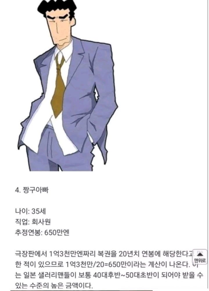 짱구아빠 스펙 | 인스티즈