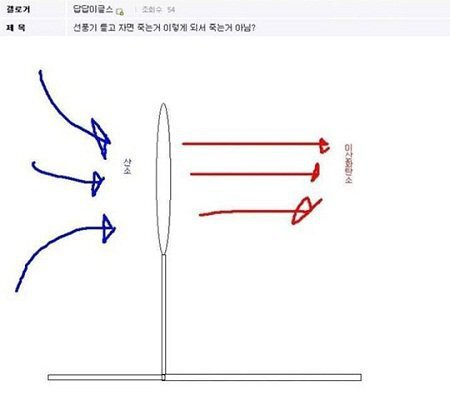 디씨 드립 레전드 모음 | 인스티즈