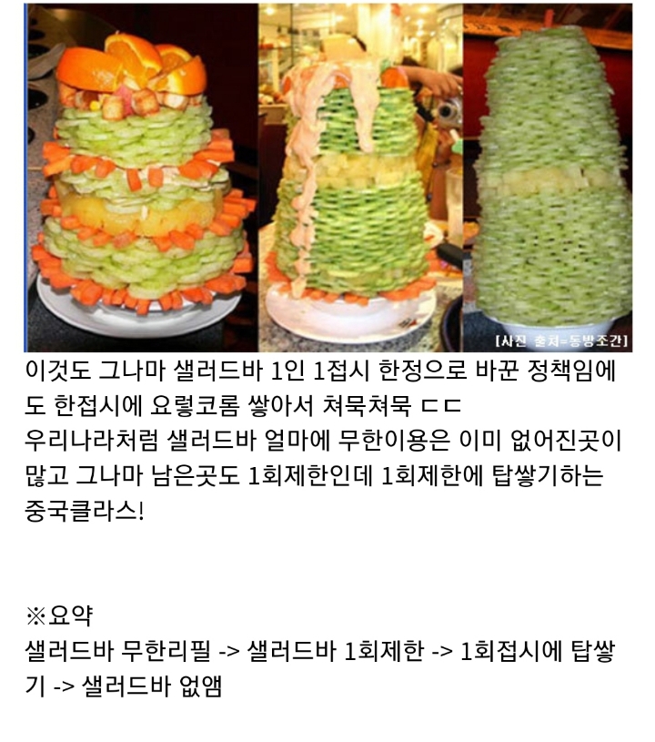 중국에선 샐러드바가 거의 안보이는 이유...jpg | 인스티즈