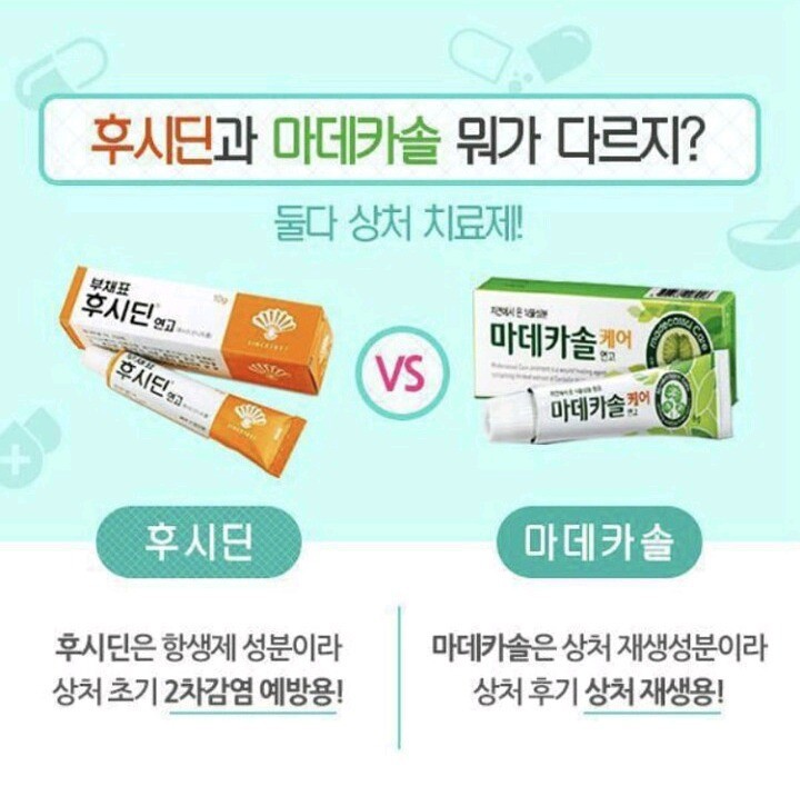 약의종류와효과 타이레놀 주의점 | 인스티즈