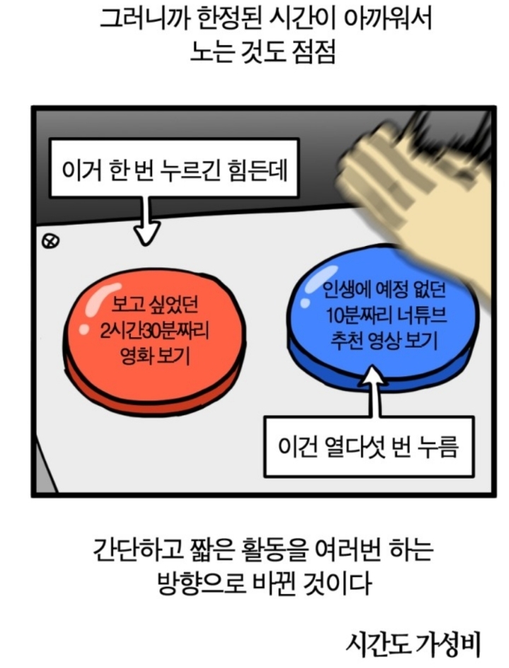 개인적으로 왓챠, 넷플릭스 결제하고 안보게되는 이유 | 인스티즈