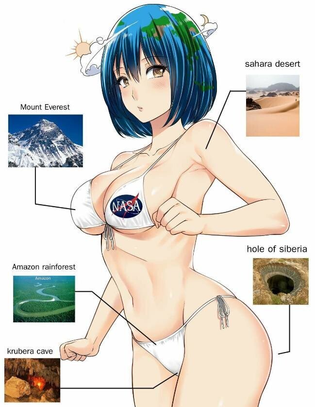 ㅎㅂ)인체로 알아보는 지구과학.jpg | 인스티즈