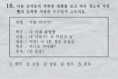 이중 약속시간에 가장 먼저도착하는 사람은? | 인스티즈