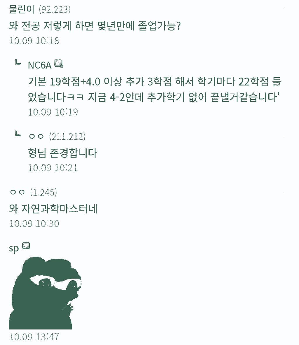 디시의 흔한 자연과학대학 공부 변태.JPG | 인스티즈
