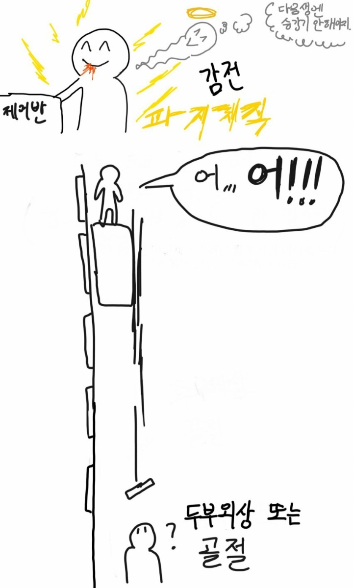 간지 상남자 승강기기사 썰 | 인스티즈