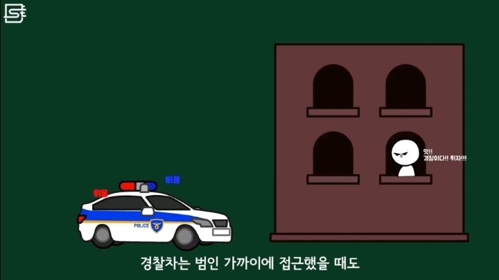 경찰차는 왜 범인 근처에서도 사이렌을 끄지 않을까? | 인스티즈