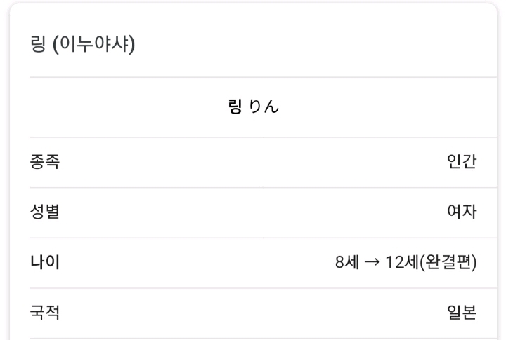 링에게 고백하는 셋쇼마루 | 인스티즈