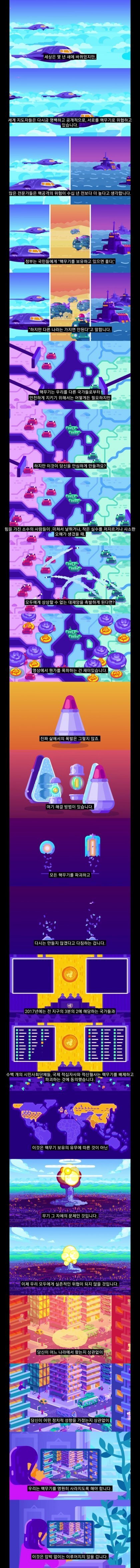 가상시나리오:핵폭탄이 당신이 사는 도시에 떨어진다면? | 인스티즈