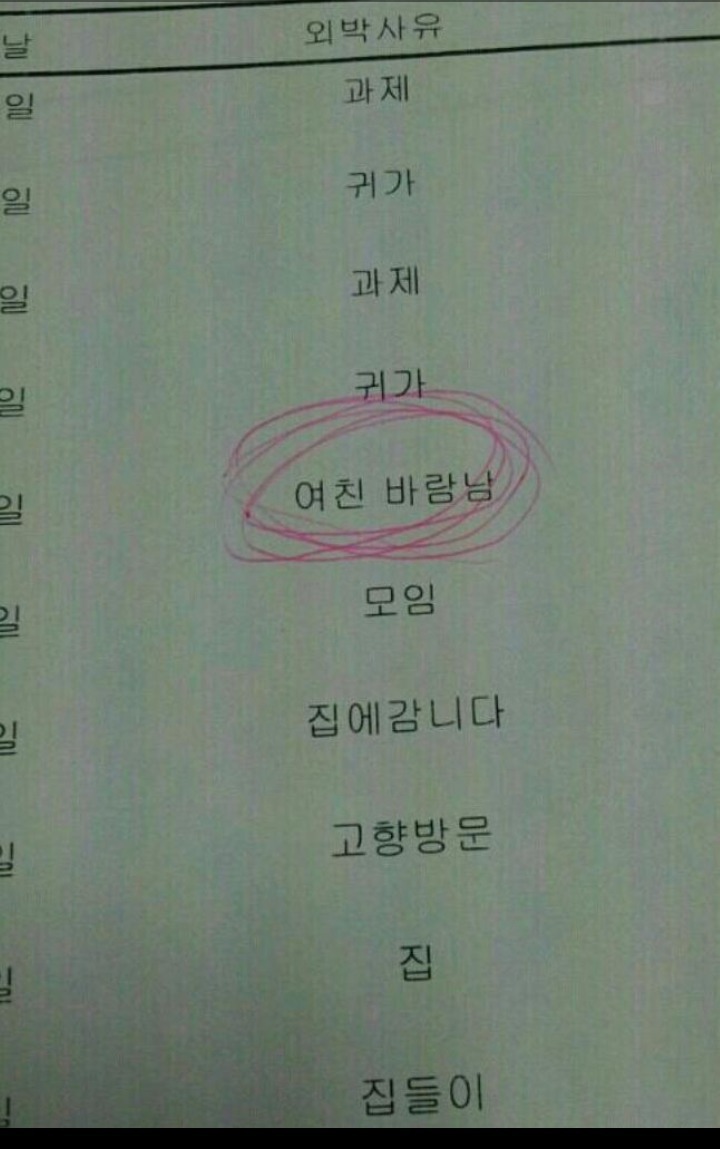 한 대학생의 외박사유 | 인스티즈