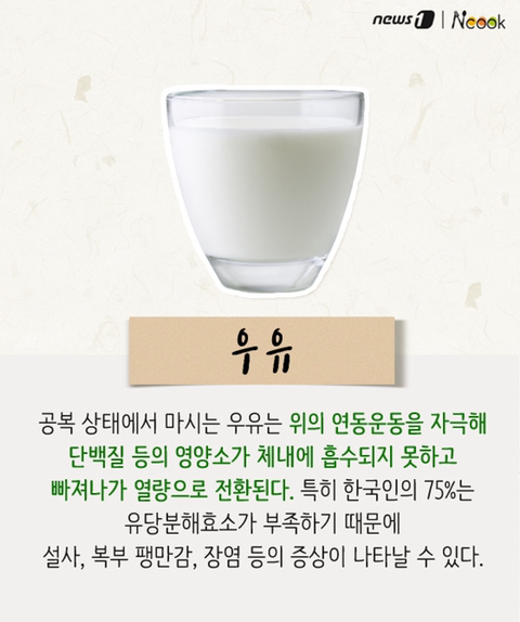 공복에 먹으면 안되는 음식 7 | 인스티즈