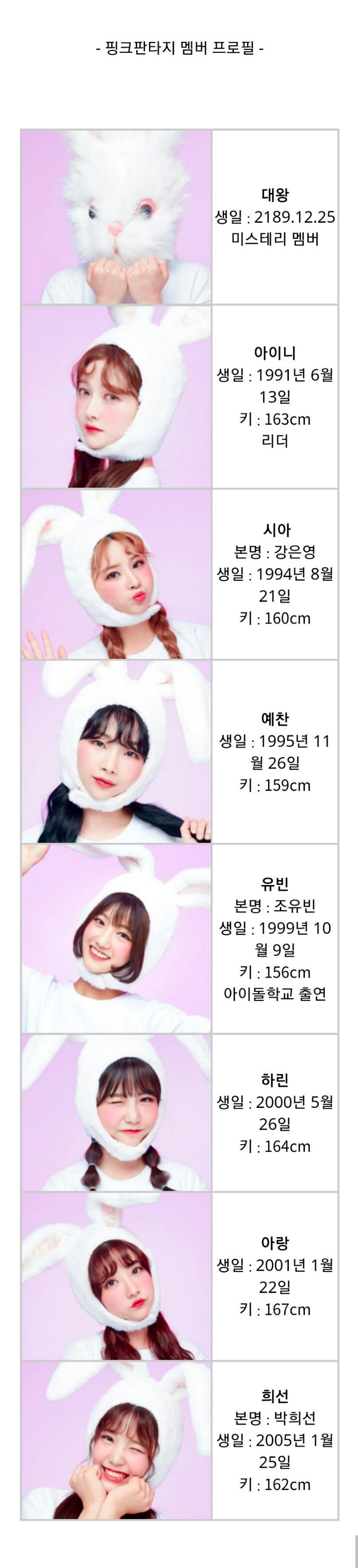 전세계에서 가장 어린 한국 걸그룹멤버 | 인스티즈