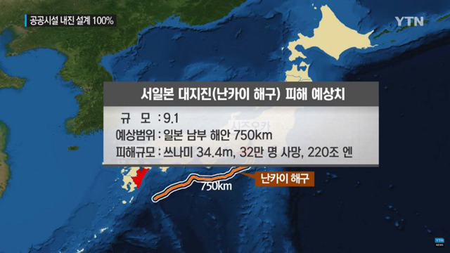 일본이 가장 두려워 하고 걱정 하는것. jpg | 인스티즈