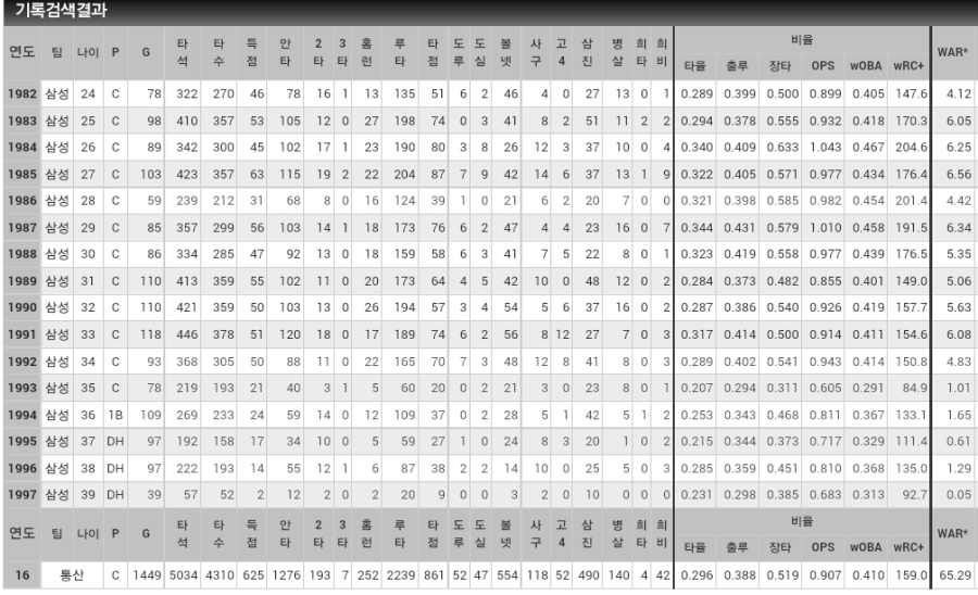 77488c865f5e035d3c2ed72f747e4a1d475c94d6