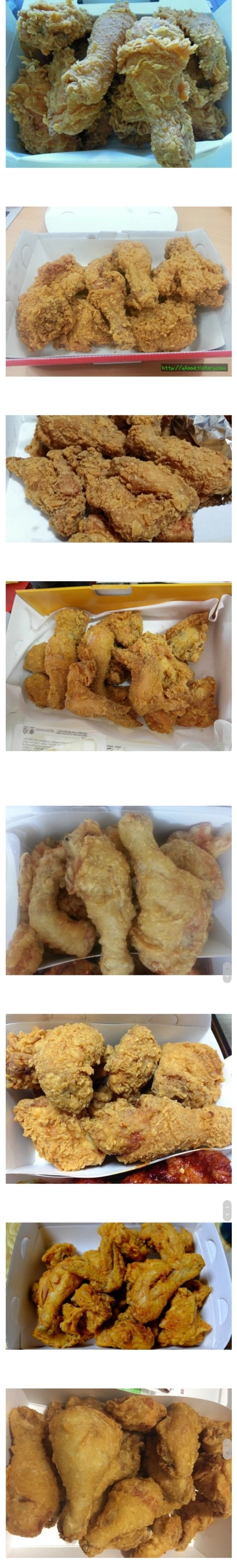 후라이드 치킨 사진만보고 브랜드 맞혀보기.JPG | 인스티즈