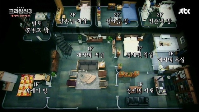 방학 기념 크라임씬1~3 스트리밍 보던 중에 개터졌던 막장 레전드화.jpg | 인스티즈