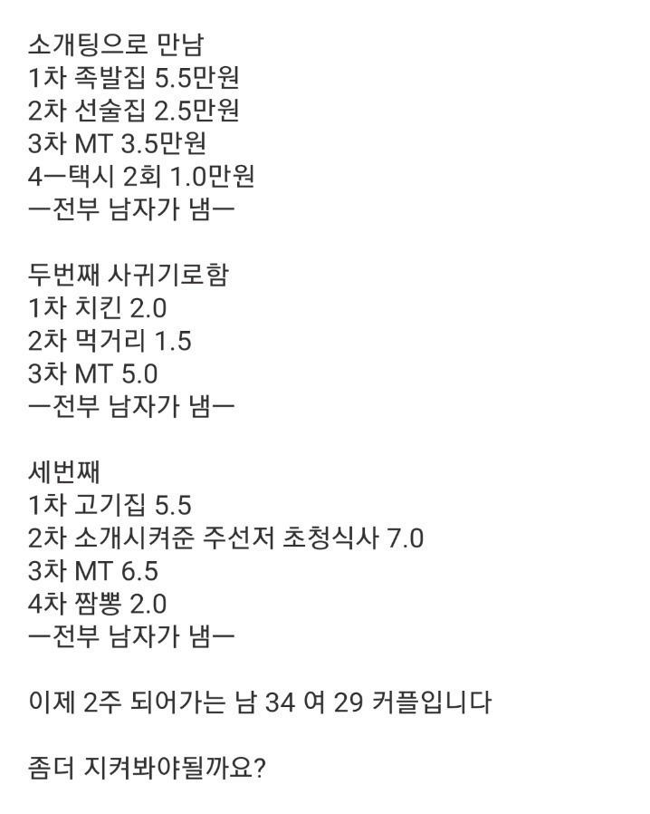 돈안쓰는 여친 | 인스티즈